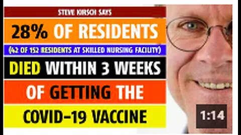"Steve Kirsch Reports 28% Mortality Rate (42 of 152) Within 3 Weeks of COVID-19 Vaccination"