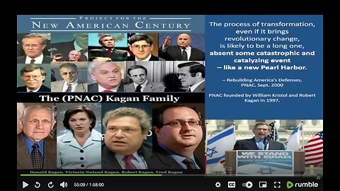 The Deception That Changed The World -Christopher Bollyn - THE Expert on 911- who, how & why