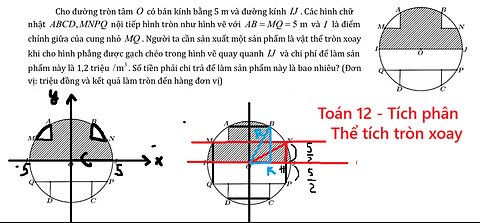Cho đường tròn tâm (O) có bán kính bằng 5m và đường kính IJ. Các hình chữ nhật ABCD