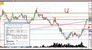 #Coffee rally accelerates higher