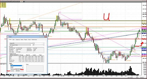 #Coffee rally accelerates higher