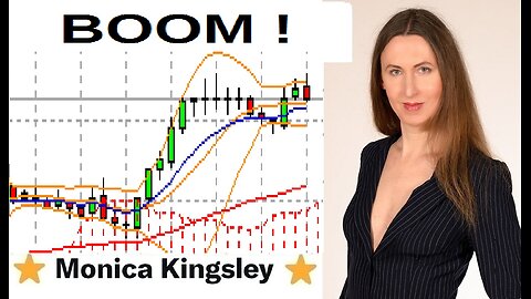 #SPX Bull Rn Goes On: How To Profit