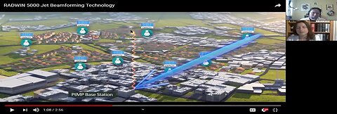 Direct Energy Weapons - 5G - Electromagnetic Weapon Systems - Genocide - Dr. Katherine Horton
