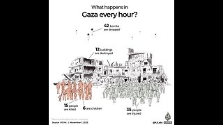 A mass demonstration in support of Palestine took place in the Indonesian capital Jakarta.🔥