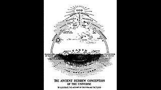Flat or Round? Neither?