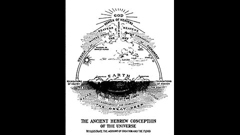 Flat or Round? Neither?