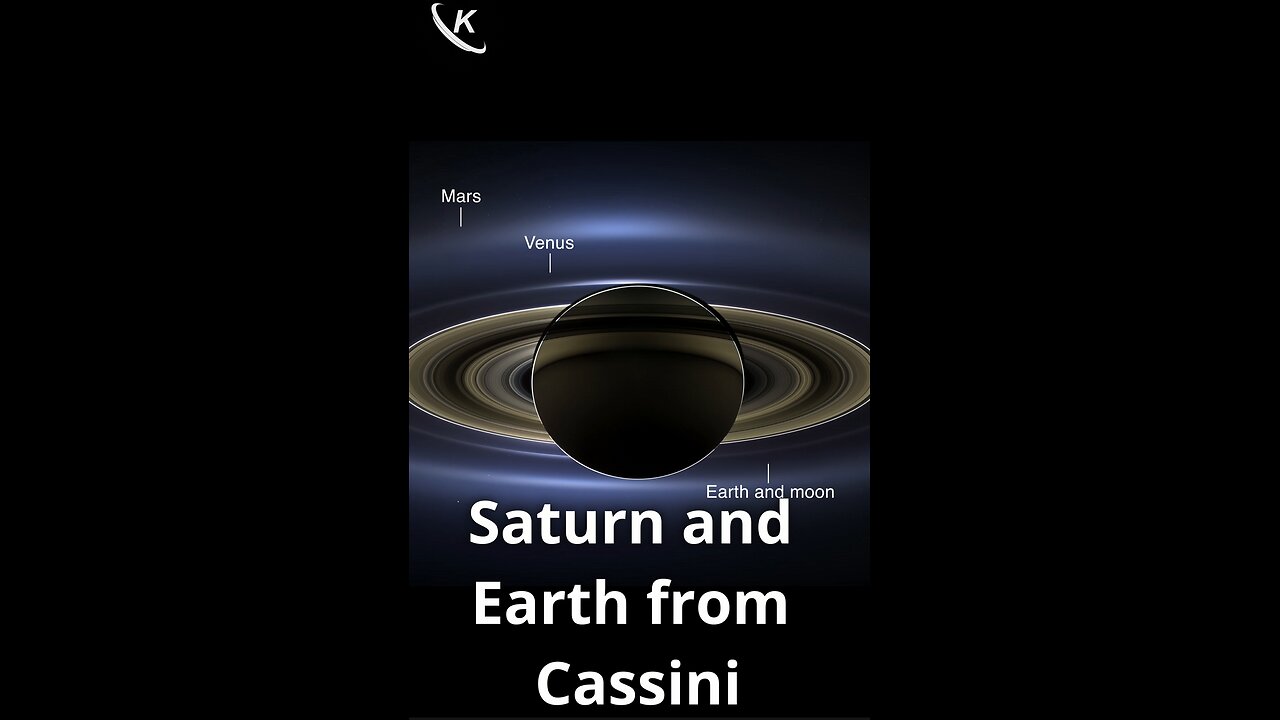 Planet Saturn, Earth and Mars from NASA Cassini