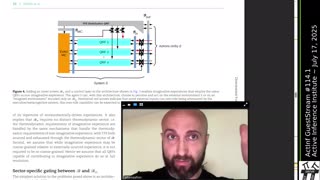 ActInf GuestStream 114.1 ~ How do inner screens enable imaginative experience?