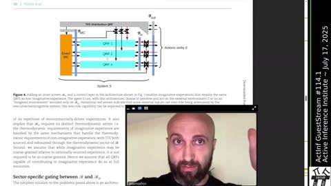 ActInf GuestStream 114.1 ~ How do inner screens enable imaginative experience?