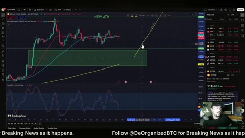 Good Morning @Stacks | BlackRock | SEC | Tether GENIUS | $BPEPE | Find2Earn | 7-24