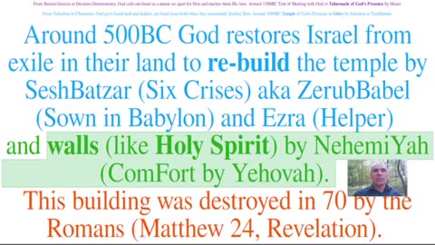 WALLS of ConFort by Yehovah with NehemiYah and The Holy Spirit Holiness Protecting the Congregation