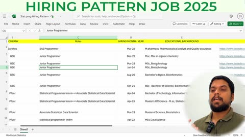 Should you need to learn R and python for clinical SAS role