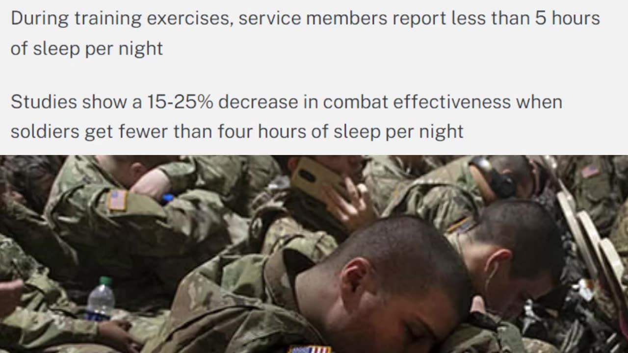 Sleep Deprivation