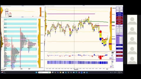 Bluewater Pre-Market for May 7