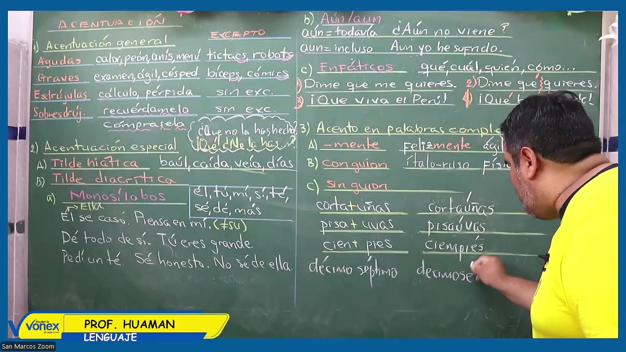VONEX REPASO 2025 | Semana 02 | Lenguaje