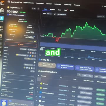 Dogecoin price prediction #fyp