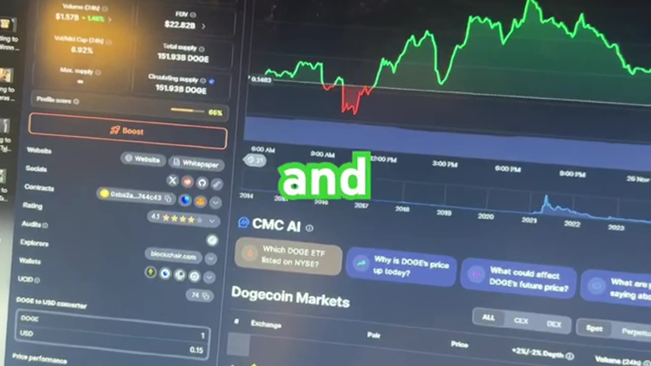 Dogecoin price prediction #fyp