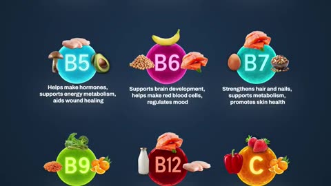 Vitamins Explained: Sources & Benefits