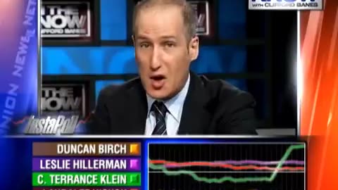 New Live Poll Lets Pundits Pander To Viewers In Real Time