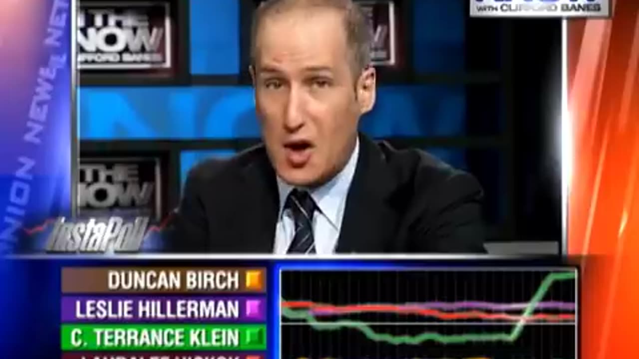 New Live Poll Lets Pundits Pander To Viewers In Real Time