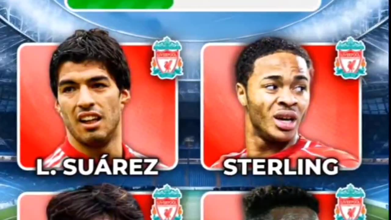 Guess the imposter player