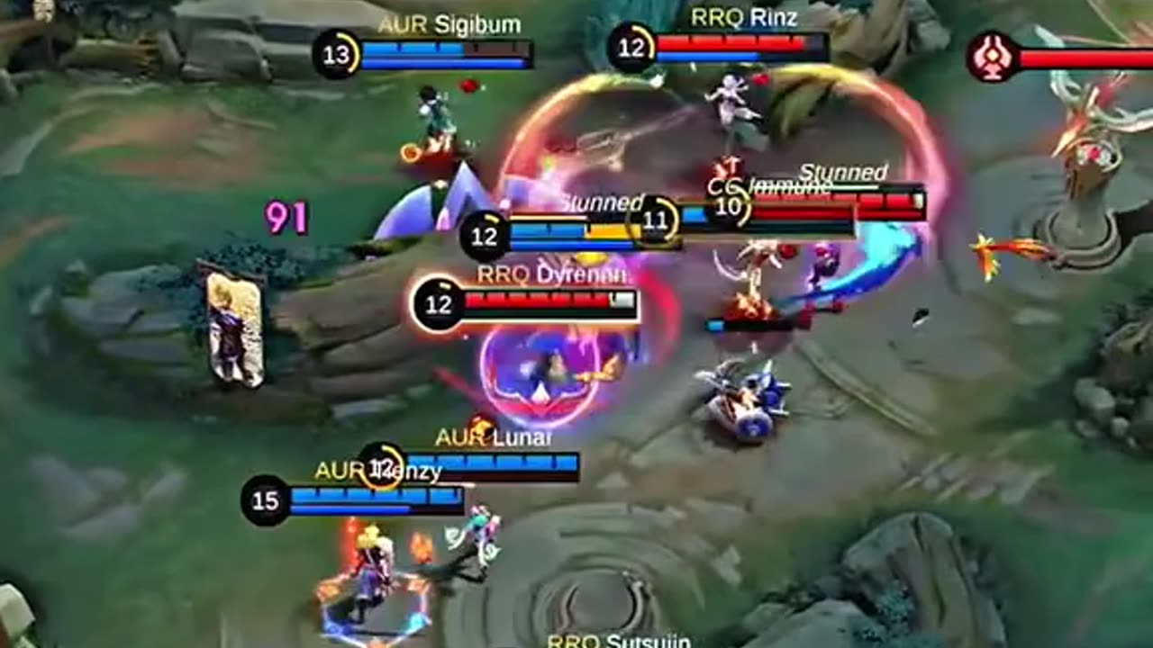 Aurora vs Rrq