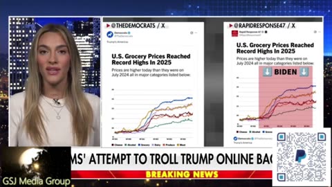 This Was A Democratic Confession of Biden Economy