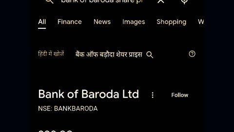 Bank of Baroda share price analysis latest