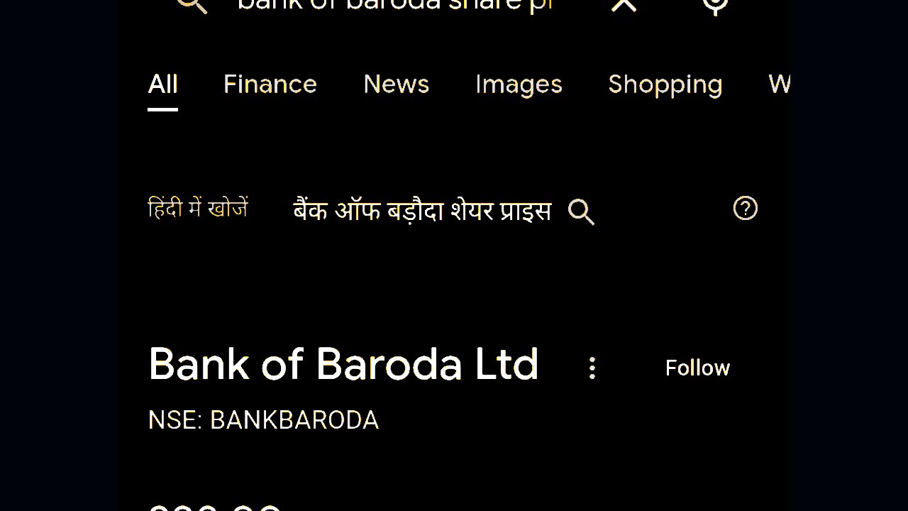 Bank of Baroda share price analysis latest