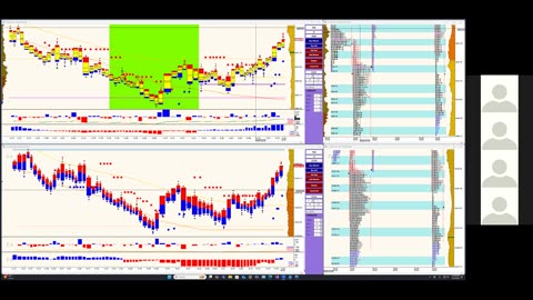Bluewater Wrap and Trades for Feb 3