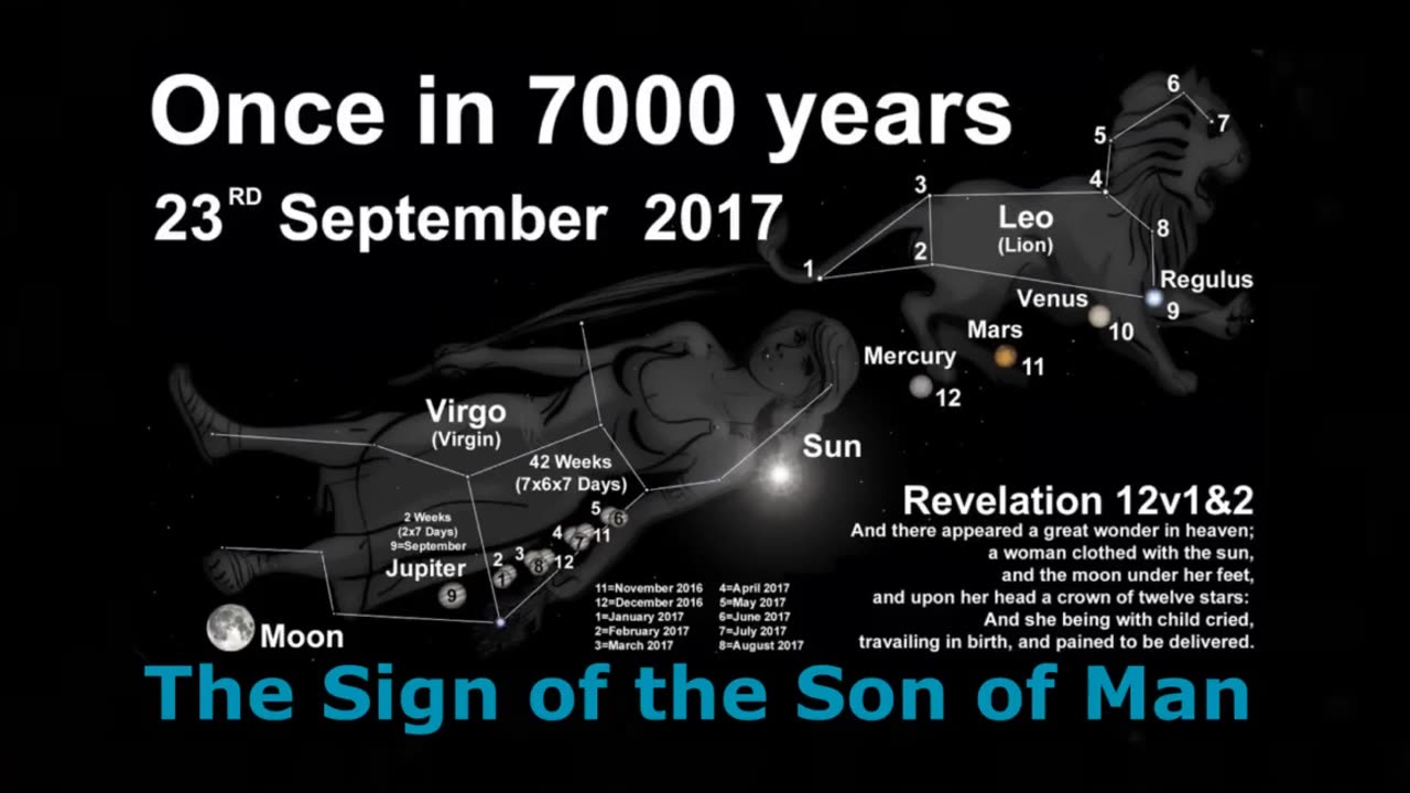 Is this the Great Awakening