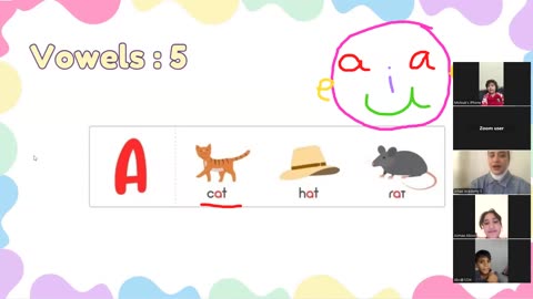 Vowels