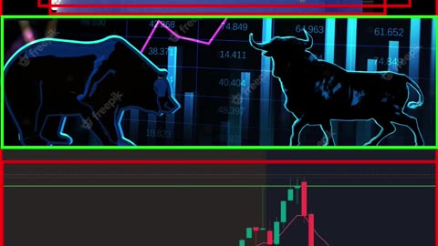 Financial Literacy Technical Analysis & Plays