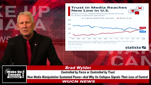 WUCN-Epi#298- How Media Manipulation Sustained Power and Why It's Collapse Signals Their Loss