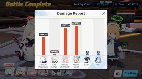 [Blue Archive] Chesed S11 Insane (Field) - Elastic Armor - Grand Assault