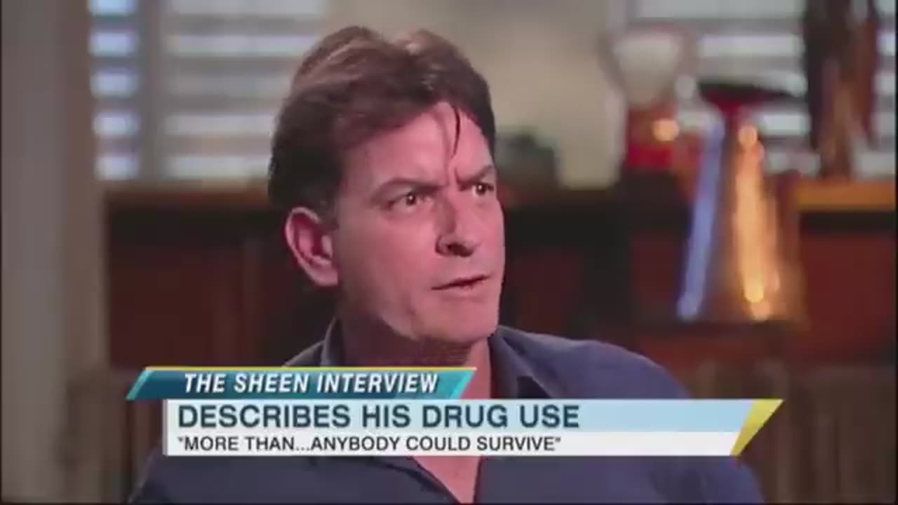 Songify This - Winning - a Song by Charlie Sheen