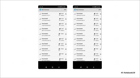 VAXNET BLE Emission Reality | Faraday Scan Protocol Exposed