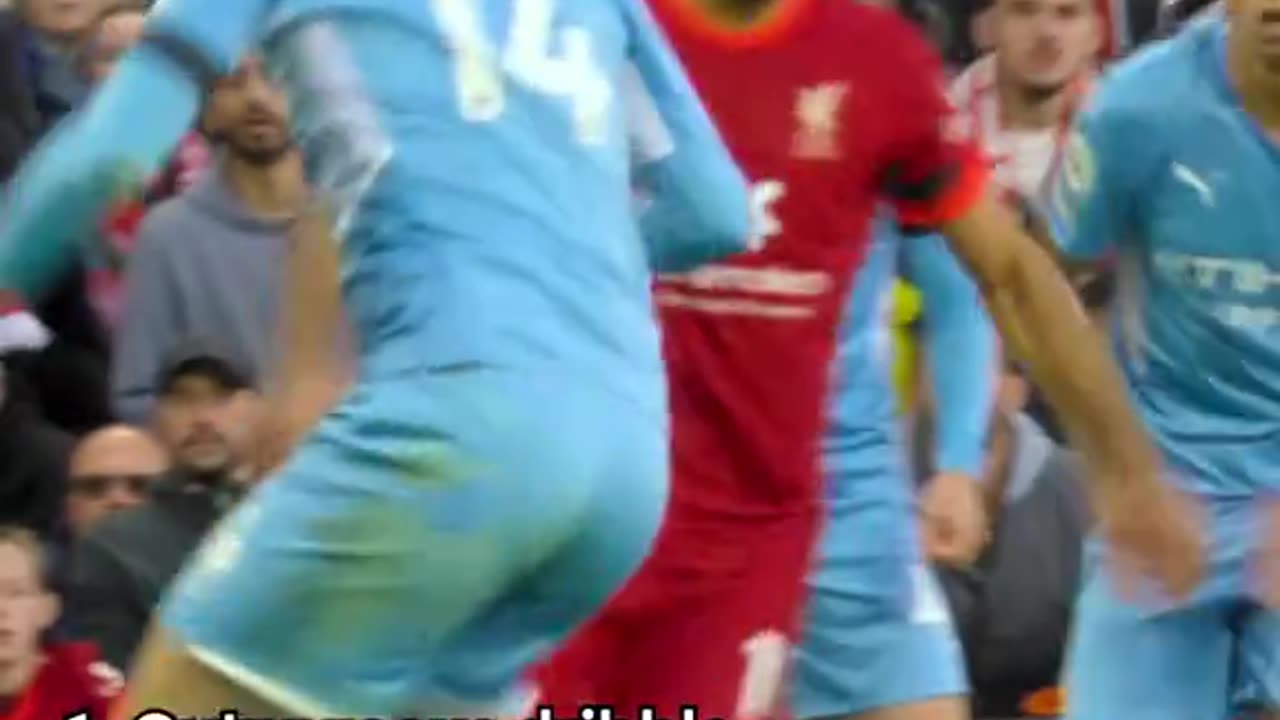 Mo salah goals highlight