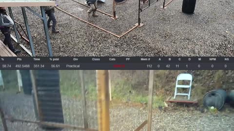 Dynamic Shooting Sports PCSL - November 8th, 2025 (Practical)