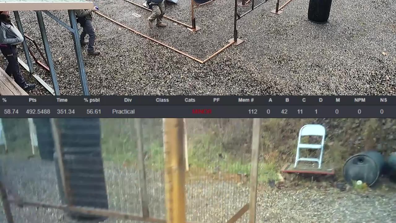 Dynamic Shooting Sports PCSL - November 8th, 2025 (Practical)