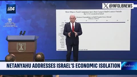Netanyahu is now bragging about the billions of dollars that Israel is