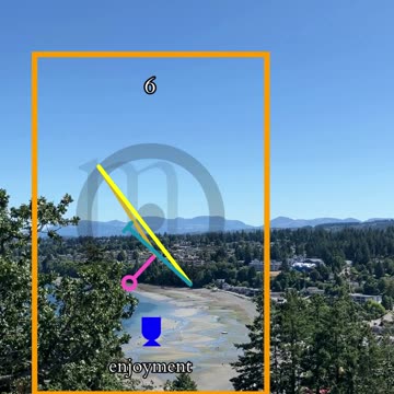 Ripples of Becoming | Path and Tarot Readings