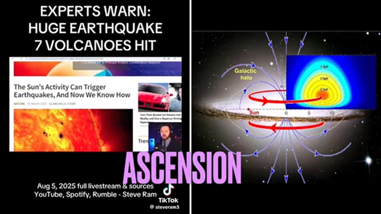 Steve Ram - Volcanoes and Earthquakes ..