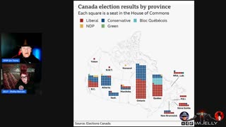 CANADA VOTES 2025 POST MORTEM