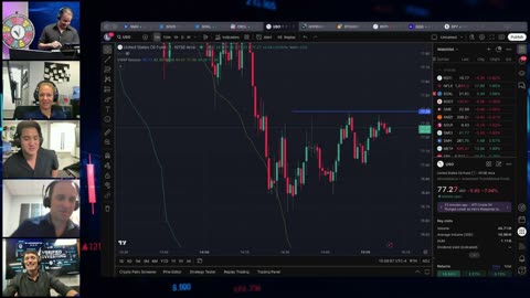 Apex Live Day Trading Room | Real-Time Trades & Strategy | Investor Empowerment Day 2025