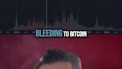Bitcoin vs Ethereum: Why Bitcoin Dominates Right Now