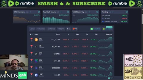Saturday Crypto Talk 08/02/25: Wall St Going On-Chain, All of it.