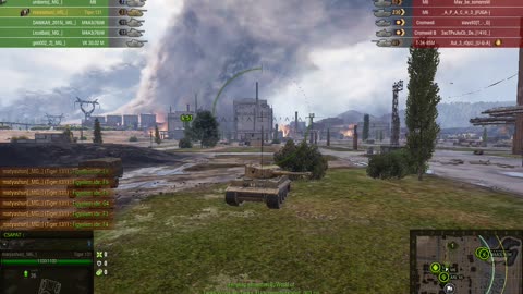 SUNO - TANKOK ÉS TÁRSAK