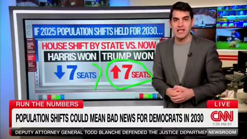 CNN just aired a WARNING for Democrats — it looks bad for A LONG TIME