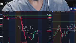 Financial Literacy Technical Analysis & Plays